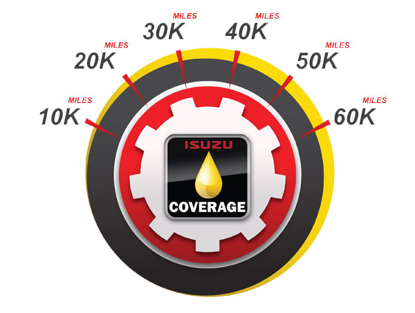 Diesel Oil Coverage